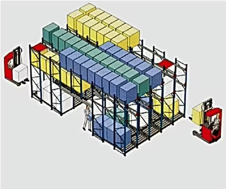 Cold Rolled Radio Shuttle Storage Rack Warehouse Racking System Customized Density