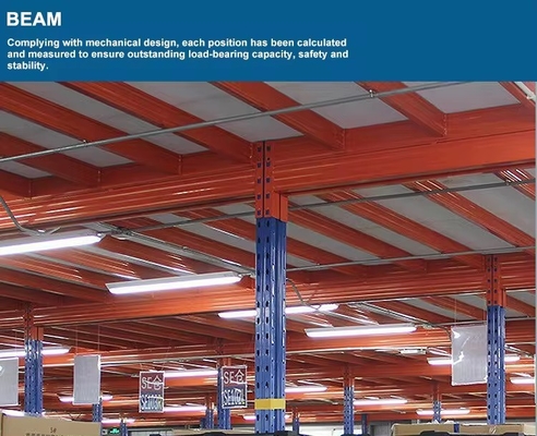 OEM Supported Mezzanine Racking System 800kg/Sqm Load Floor Decking Included