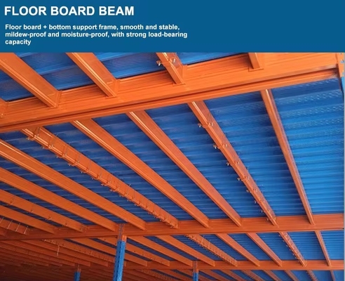 OEM Supported Mezzanine Racking System 800kg/Sqm Load Floor Decking Included