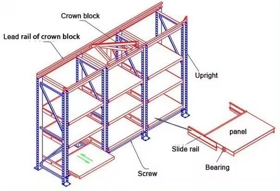 Drawer Type Structure Metal Mould Racking Storage With Crane And Hoist
