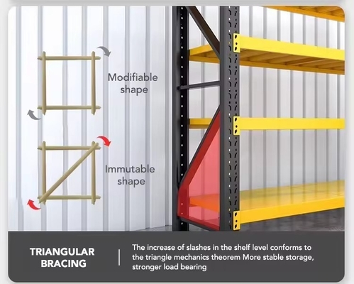 Serviceability Light Duty Industrial Steel Storage Shelves Units with Powder Coating