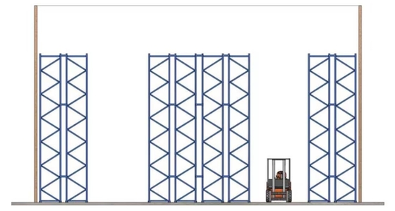 Customized Powder Coated Double Deep Pallet Racking With Weight Capacity