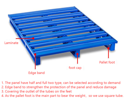 Customized Heavy Duty Stackable Steel Crates With 5000 Lbs Static Load Capacity
